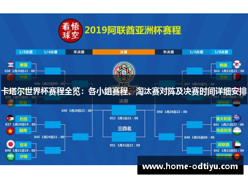 卡塔尔世界杯赛程全览：各小组赛程、淘汰赛对阵及决赛时间详细安排