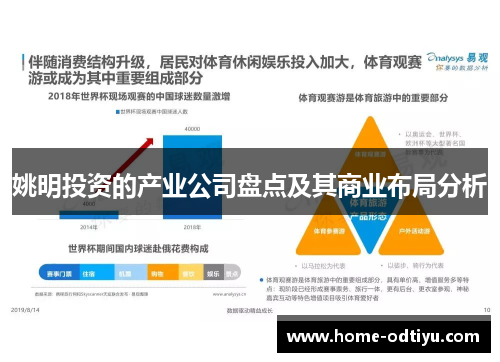 姚明投资的产业公司盘点及其商业布局分析